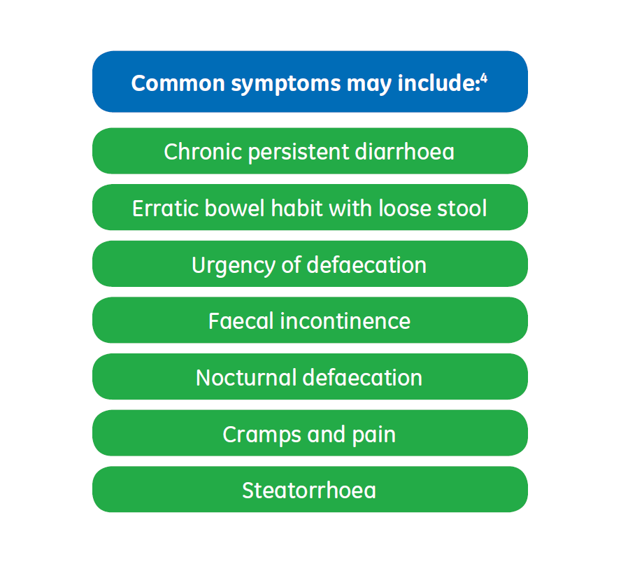symptoms of bile acid diarrhea